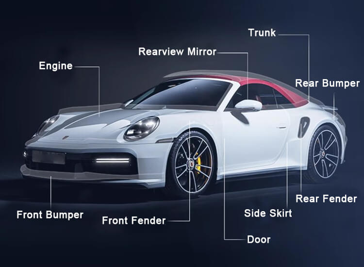 Automobile shell and PPF installed parts Automobile shell and PPF installed parts